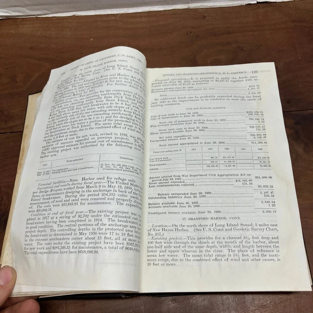 United States Government Printing Office original 1938